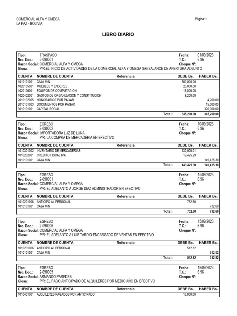Libro Diario | PDF | Salario | Cheque
