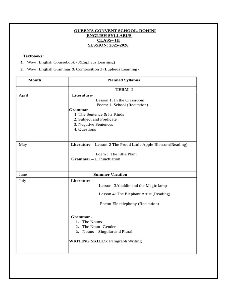 Class 3 English Syllabus 2025-26 | PDF | Subject (Grammar) | Noun