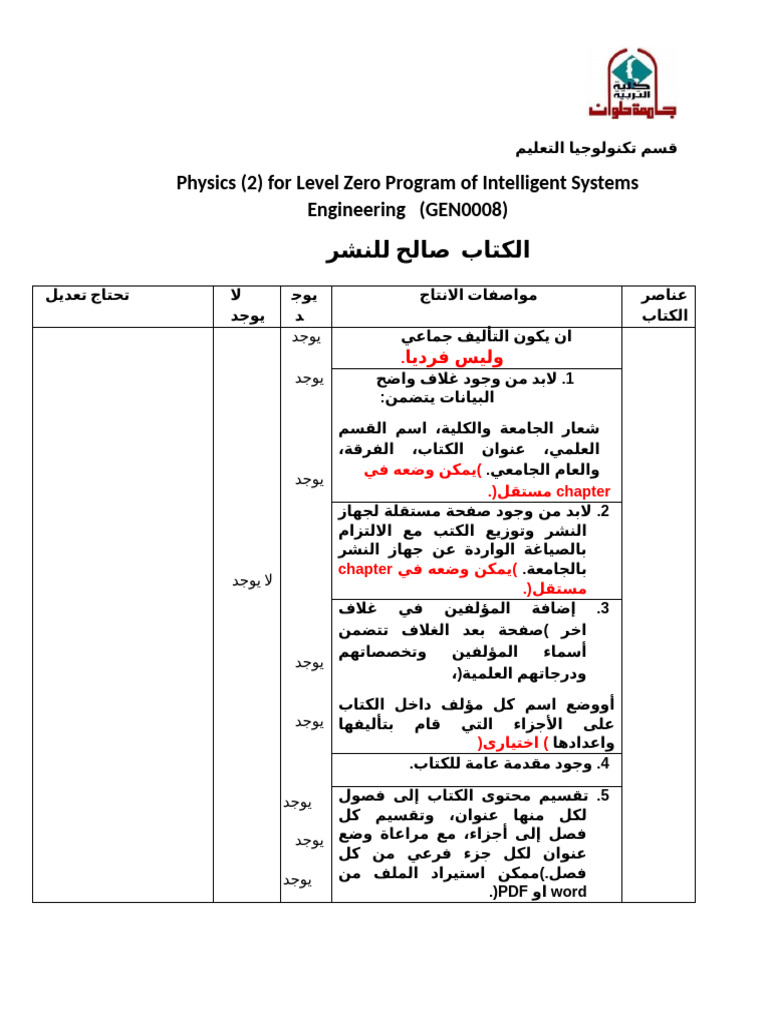 Physics (2) For Level Zero Program of Intelligent Systems Engineering ...