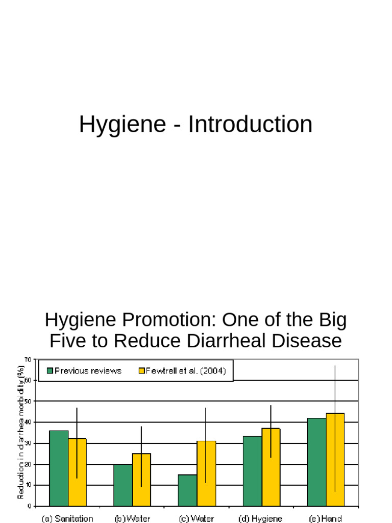 Ppp and Hygeine_f | PDF | Hygiene | Hand Washing
