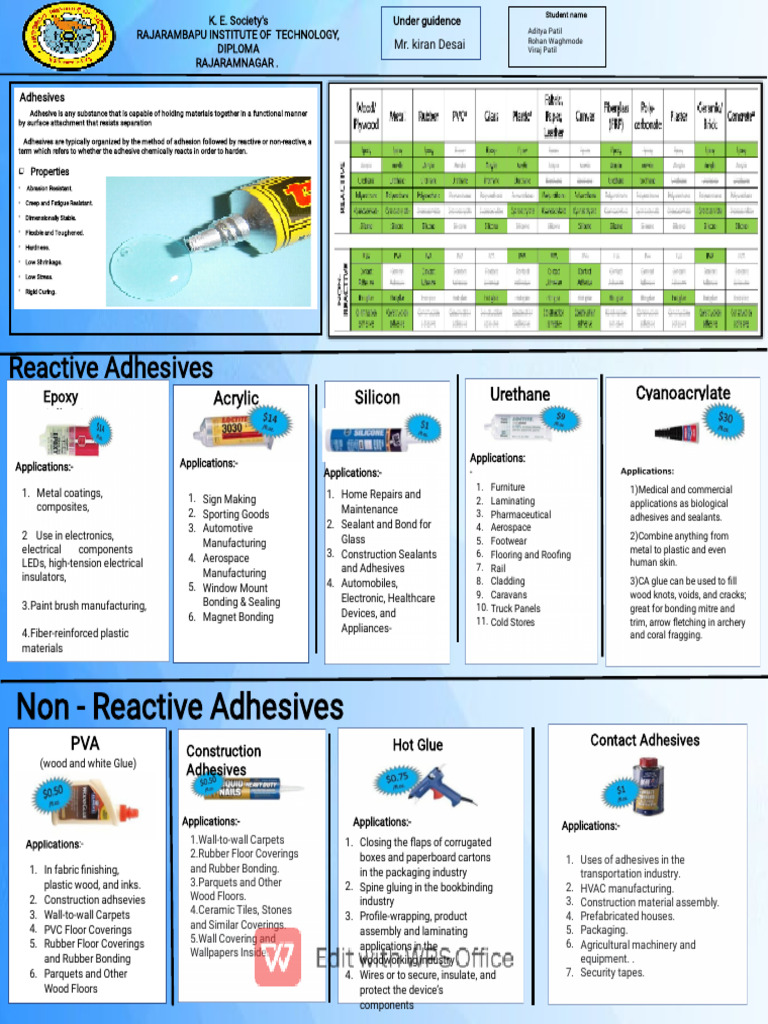 Types and Applications of Adhesives | PDF | Adhesive | Flooring