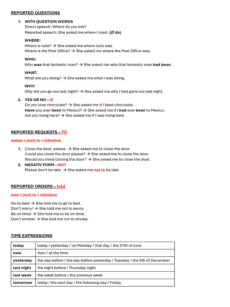 Reported Speech: Questions & Requests | PDF