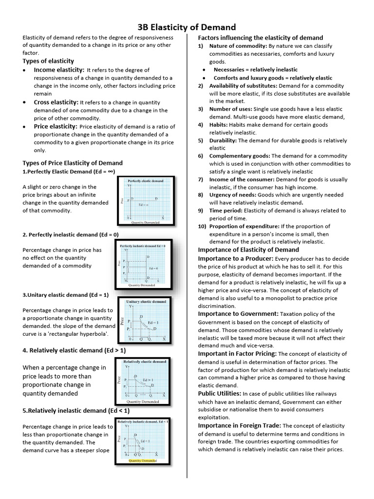 Elasticity of Demand - Cdc05f2a 893b 4ee1 945d C8a2c2f81728 | PDF ...