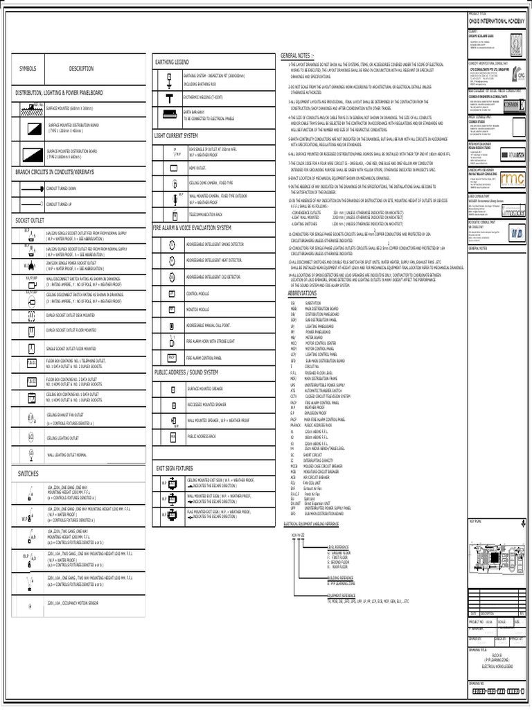 Public Address System Specifications | PDF | Switch | Manufactured Goods