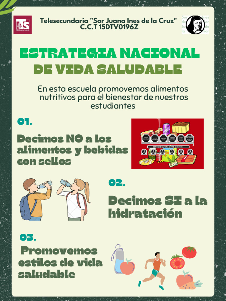 Green Illustrative Easy Steps To Start A Healthy Lifestyle Poster ...