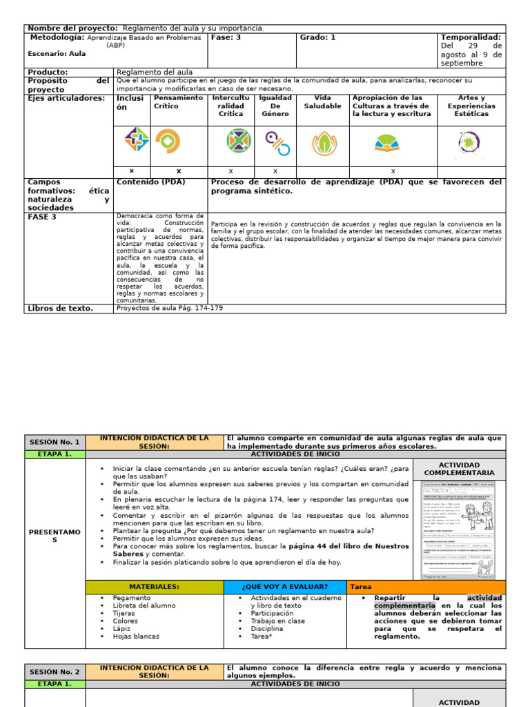 Reglamento del Aula: Importancia y Creación | PDF | Salón de clases ...