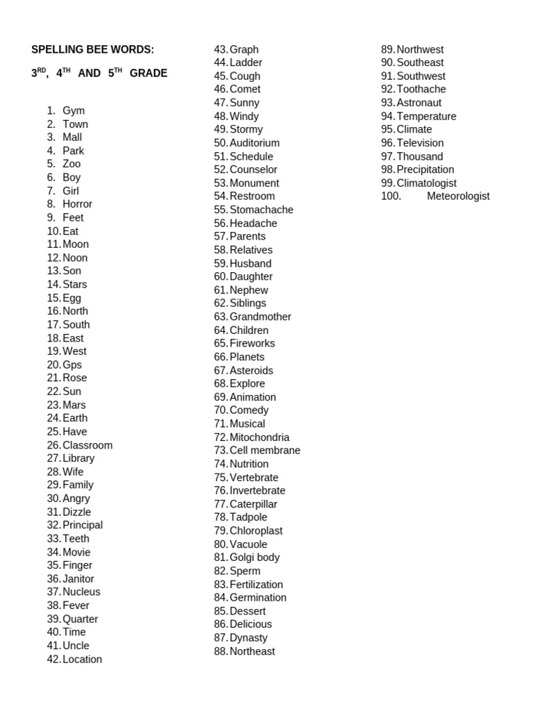 Spelling+Bee+Words+-+3RD,+4TH+AND+5TH+GRADES (2) | PDF