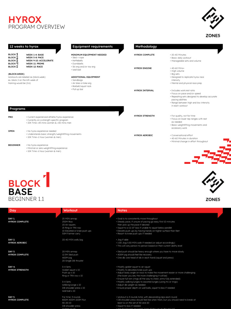 Beginner's Hyrox Training Plan | PDF | Aerobic Exercise | Management Of ...
