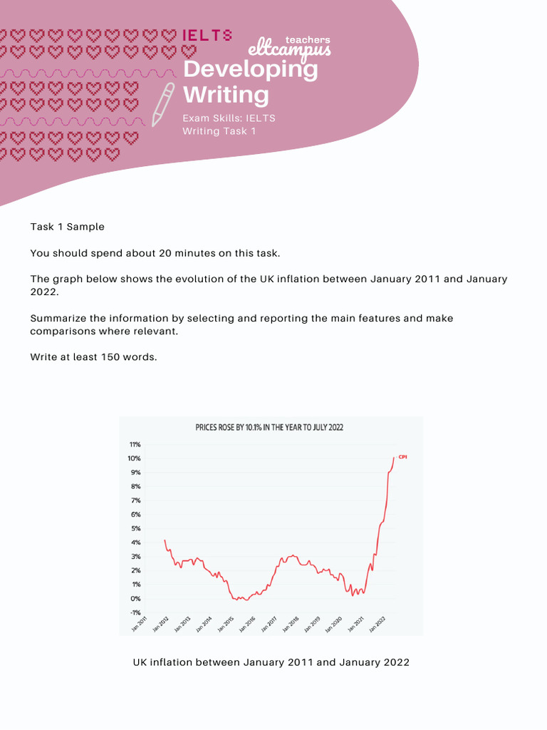UK Inflation Trends: IELTS Writing Task 1 | PDF