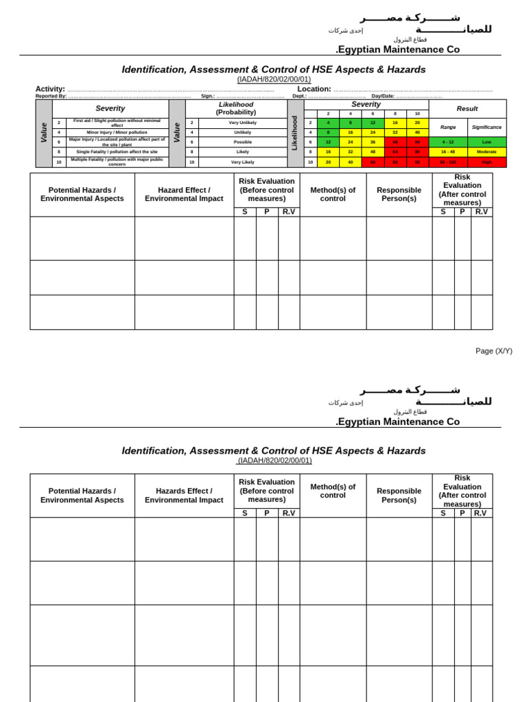 001-The Identification Assessment and Determination of Controls of HSE ...