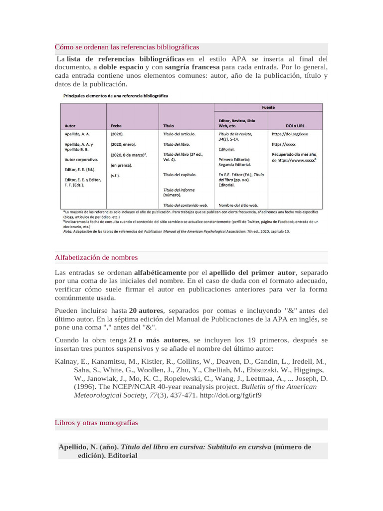 Cómo Se Ordenan Las Referencias Bibliográficas | PDF | Citación ...