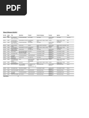 Direct Winners DL2012