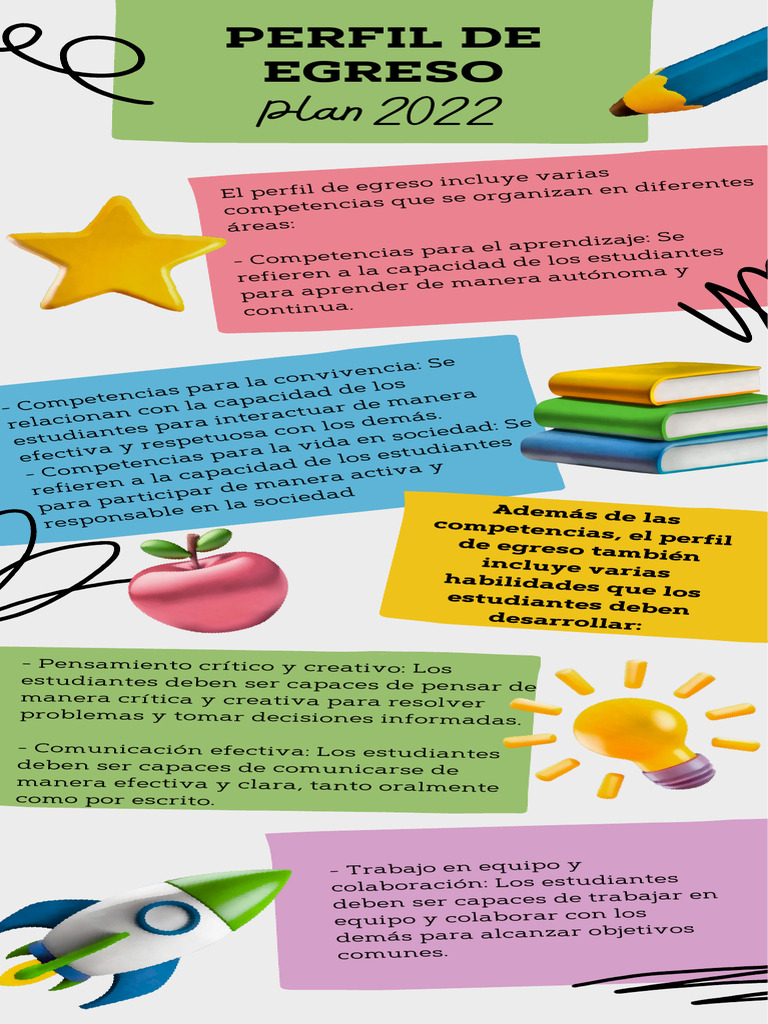 Perfil de Egreso Plan 2022 | PDF