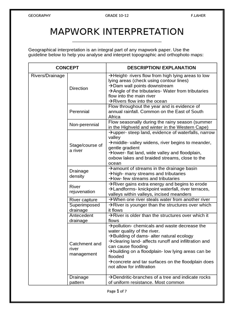 Mapwork Interpretation Guidelines | PDF | Stream | Rain