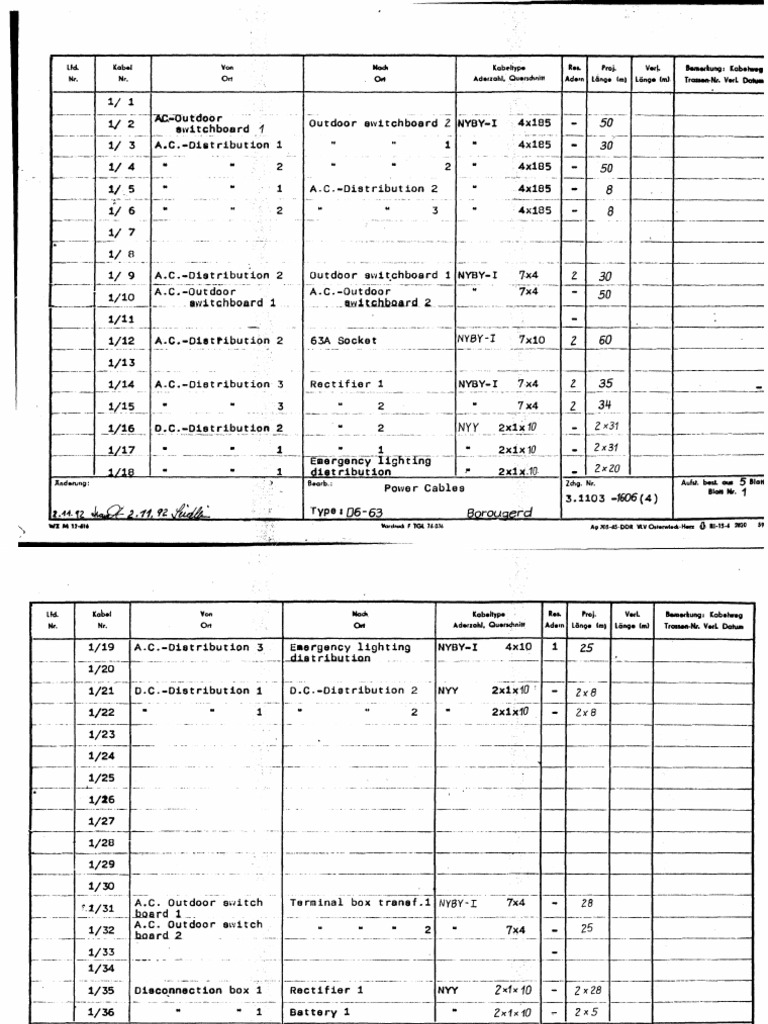 Cable List-40 | PDF