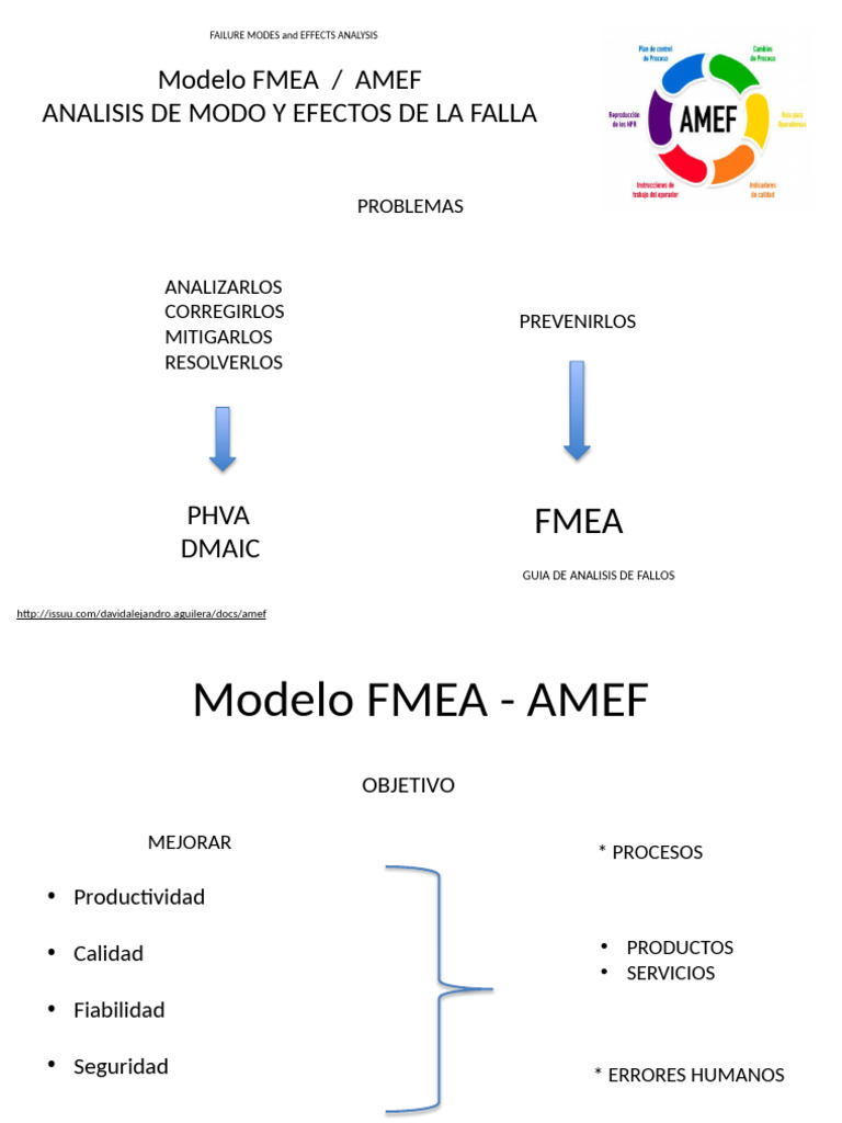 FMEA P en Q | PDF | Systems Thinking | Reliability Engineering