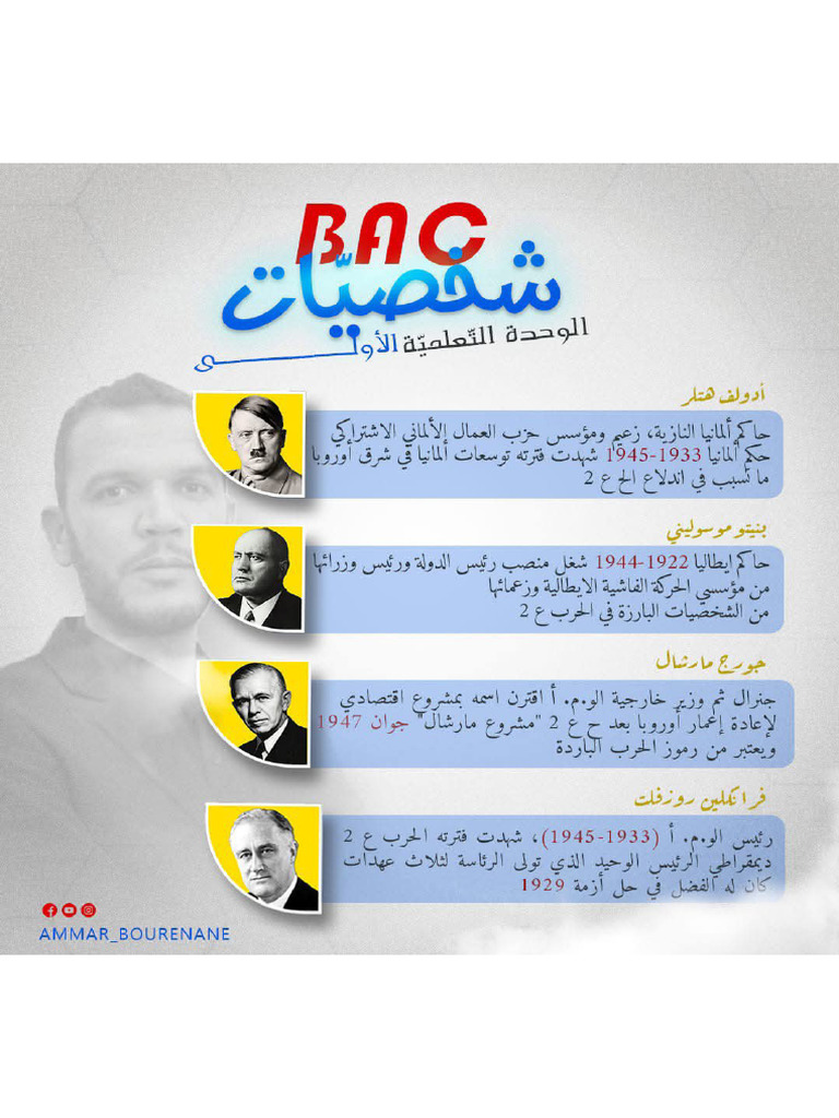 BAC Characters | PDF