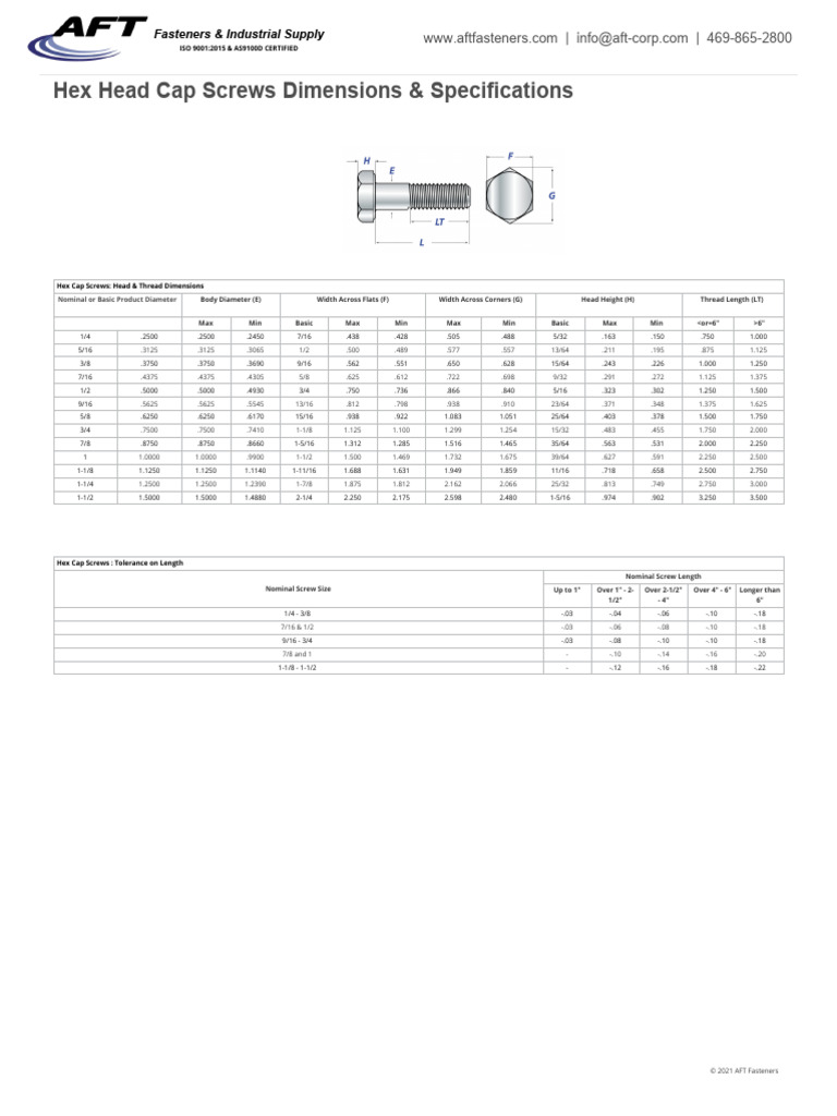 Hex Head Cap Screw Dimensions Guide | PDF | Heat Treating | Screw