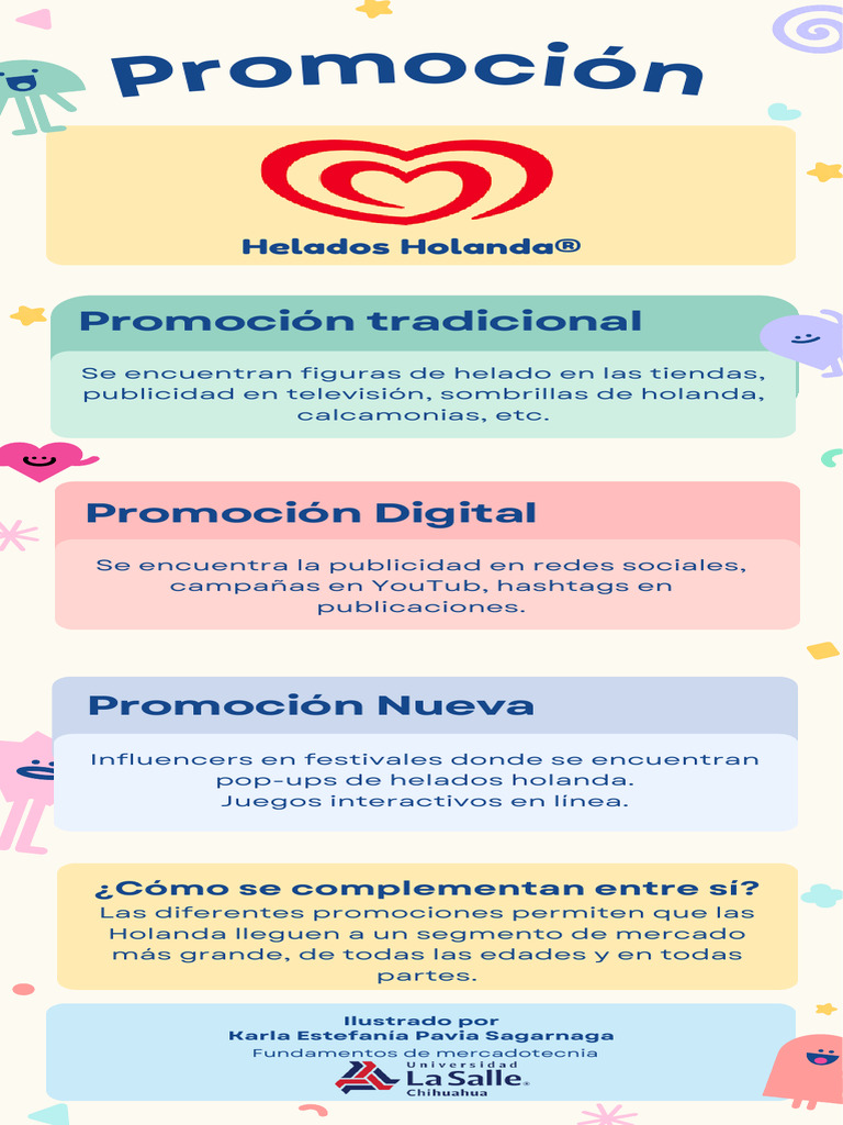 Promoción de Una Empresa Ejemplo | PDF