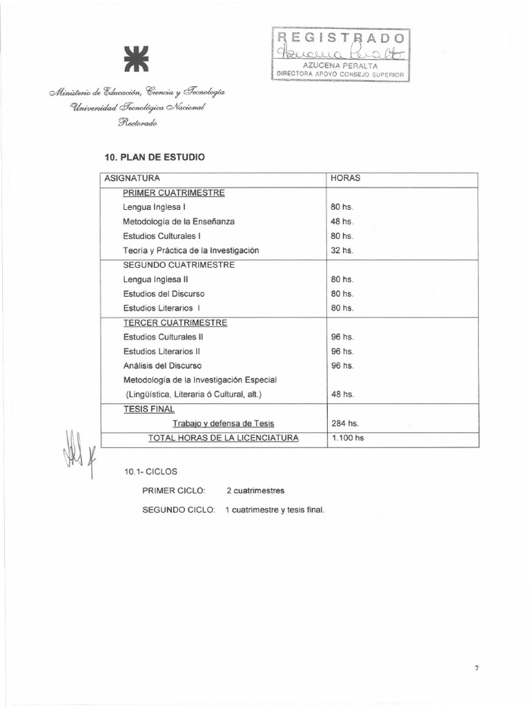 Plan de Estudio Licenciatura en Inglés | PDF