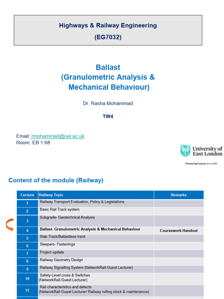 Ballast Analysis in Railway Engineering | PDF | Deformation ...