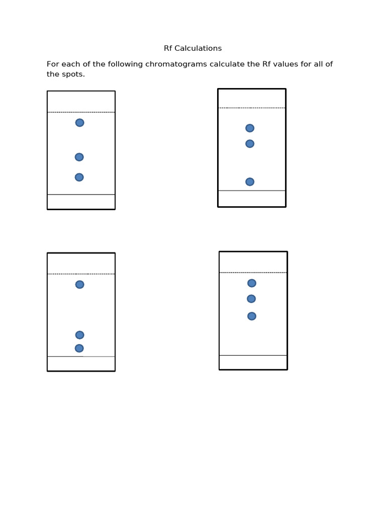 Rf Value Calculation Guide | PDF
