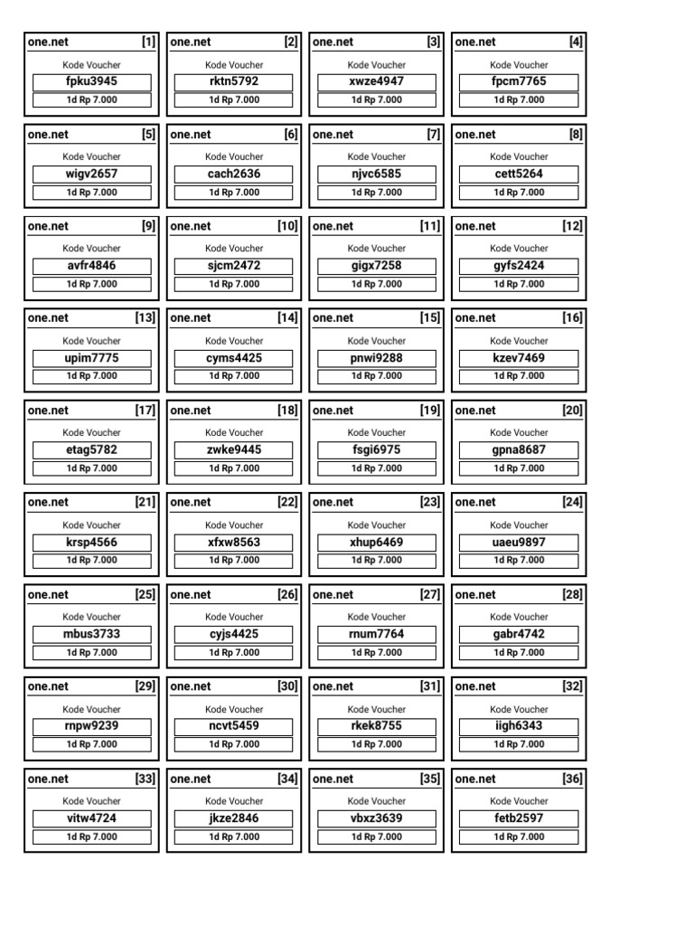 Kode Voucher Wifi One.net 2024 | PDF