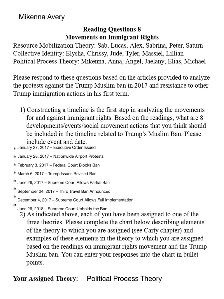 Analyzing Immigrant Rights Movements | PDF | Activism | American Civil ...
