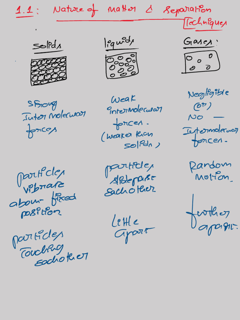 IBDP Nature of Matter and Separation Techniques - Notes | PDF