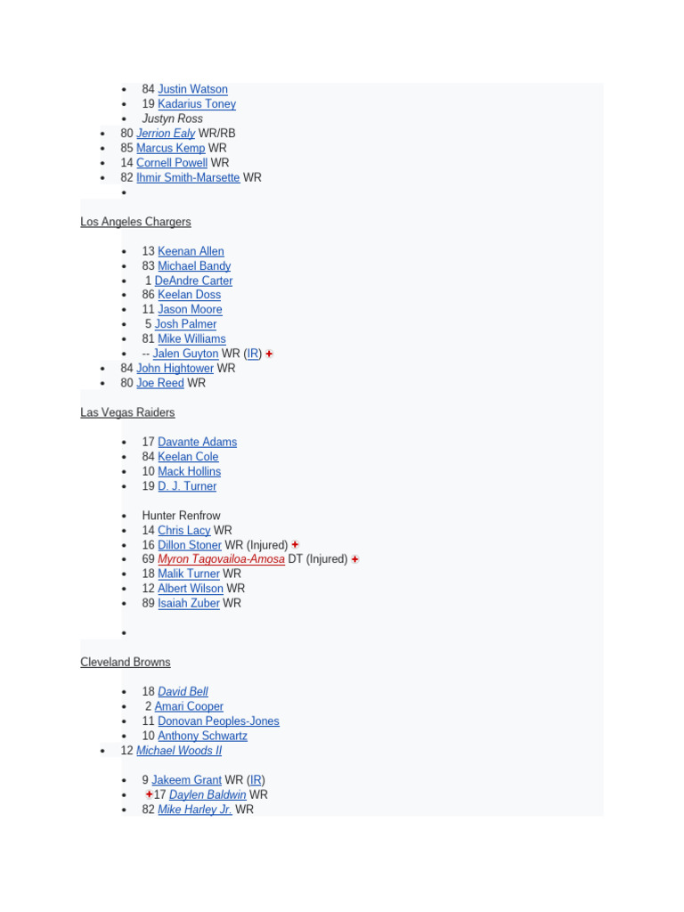 NFL Wide Receiver Roster Overview | PDF