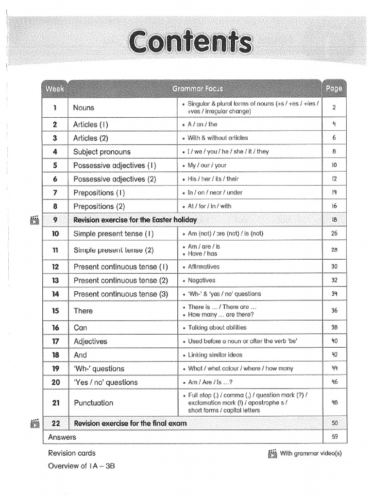 1B | PDF