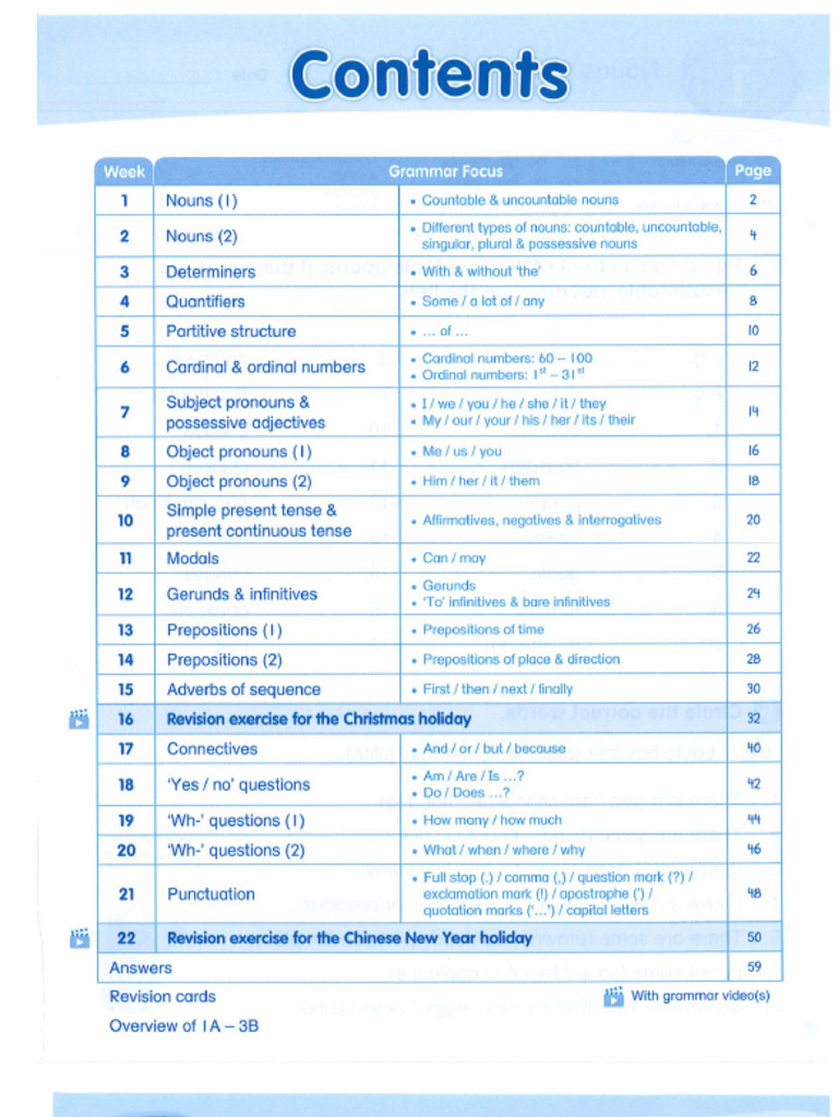 3A | PDF