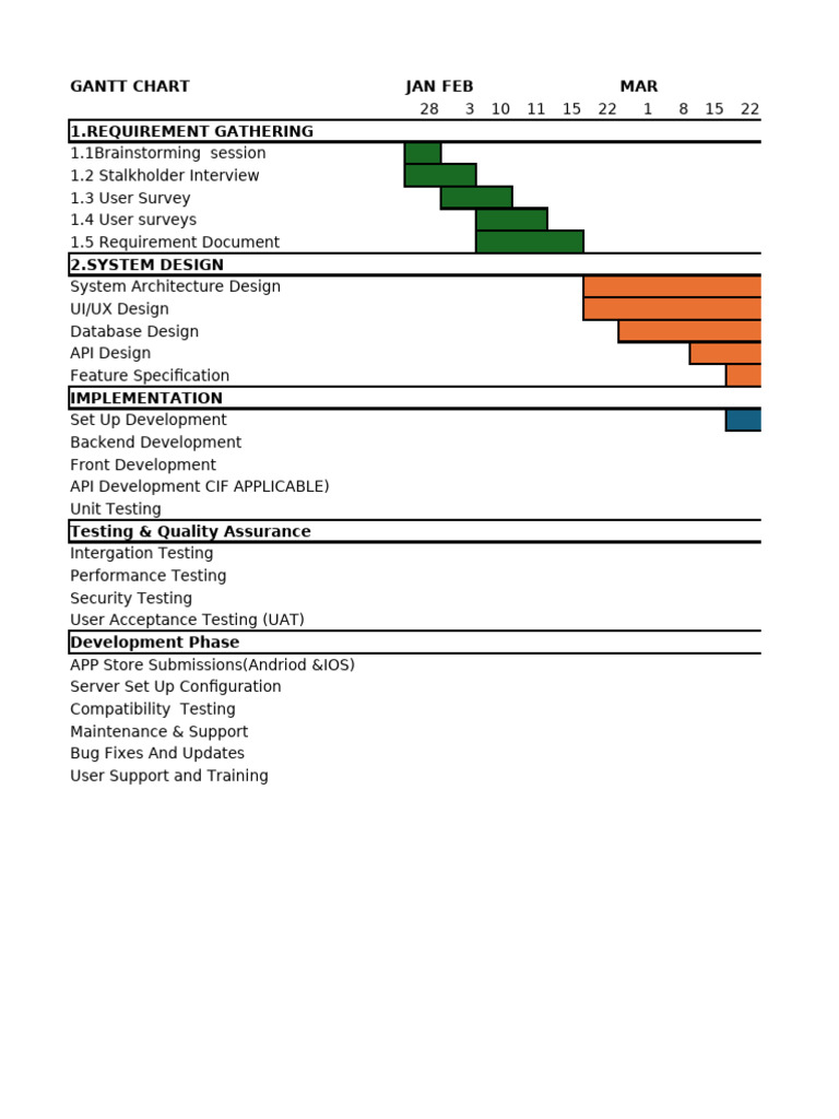 Sia 2 | PDF