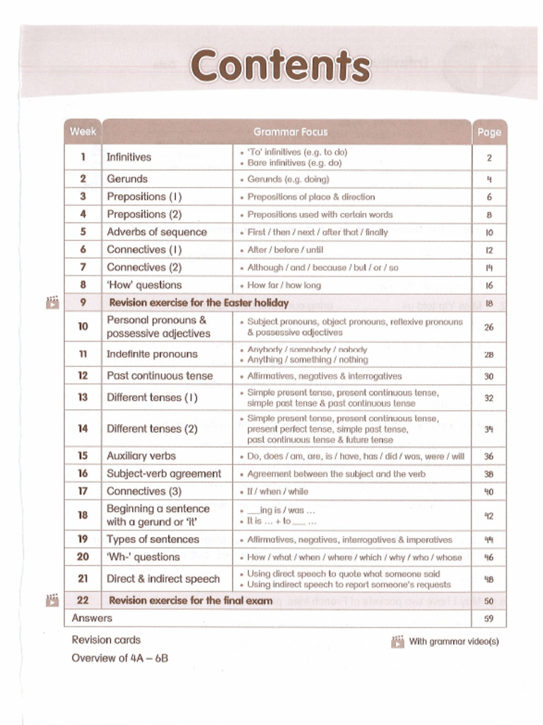 5B | PDF
