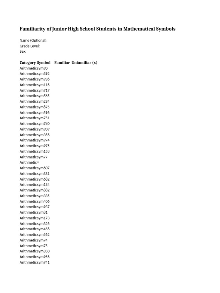 Junior High Students' Math Symbol Familiarity | PDF | Mathematics ...