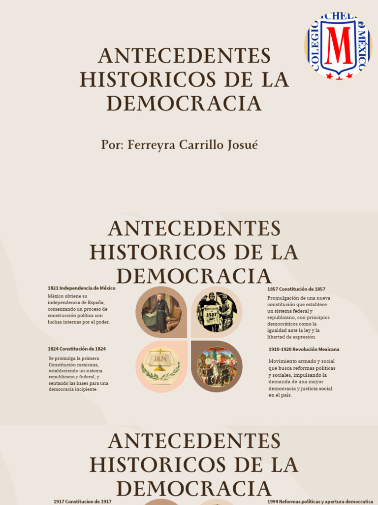 Historia de la Democracia en México | PDF