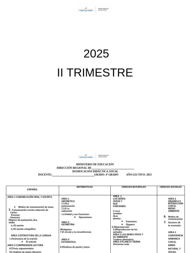 Planificación Didáctica 4º Grado 2025 | PDF | Plantas | Datos