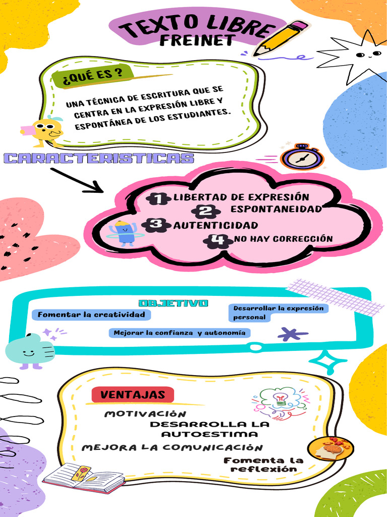 Textos Libres: Expresión y Creatividad | PDF