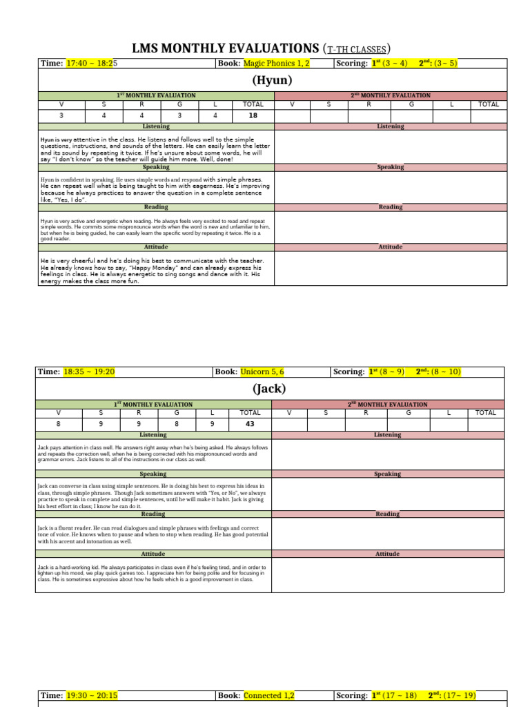Monthly Evaluations for T-TH Classes | PDF | Stress (Linguistics ...