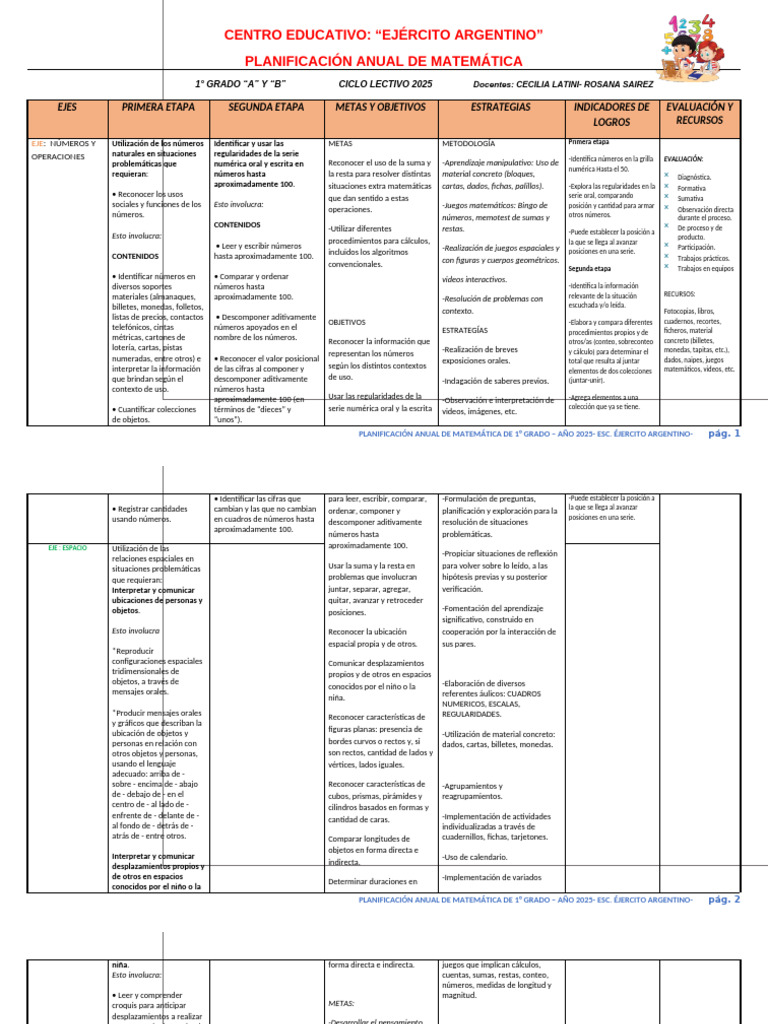 Plan Anual de Matemática 1er Grado 2025 Ejercito | PDF | Geometría