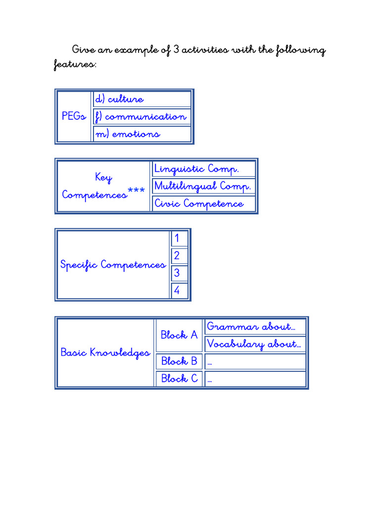 Activities To Think of | PDF
