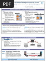 APJ MD32K DoubleTake 100110