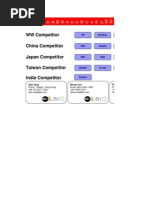 Competitive Analyst ALL Region ENG