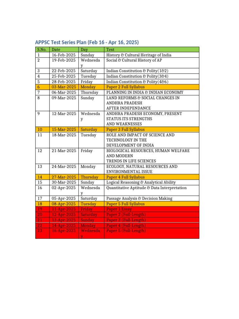 APPSC Test Series Schedule 2025 | PDF