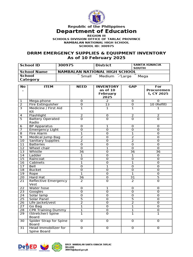 DRRM Equipment Inventory for Schools | PDF | Public Safety | Equipment