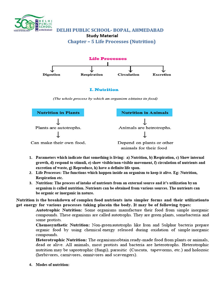 10 - CH 5 Life Processes - Nutrition | PDF | Digestion | Nutrition