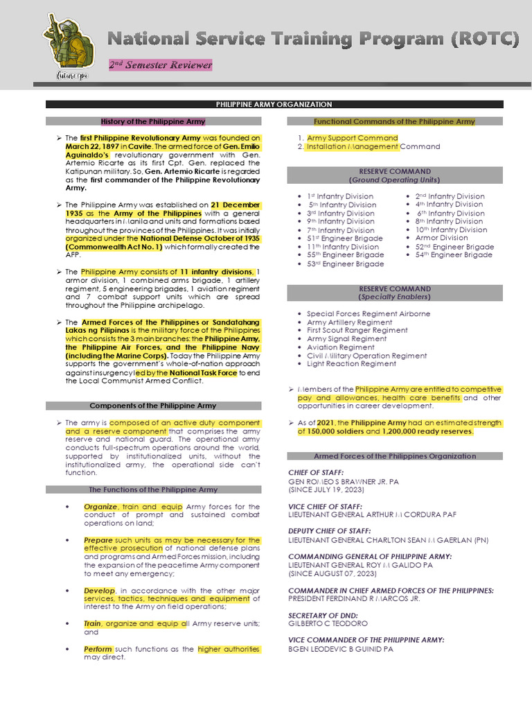 ROTC Reviewer From PPTs ROSALES | PDF | Reconnaissance | Division ...