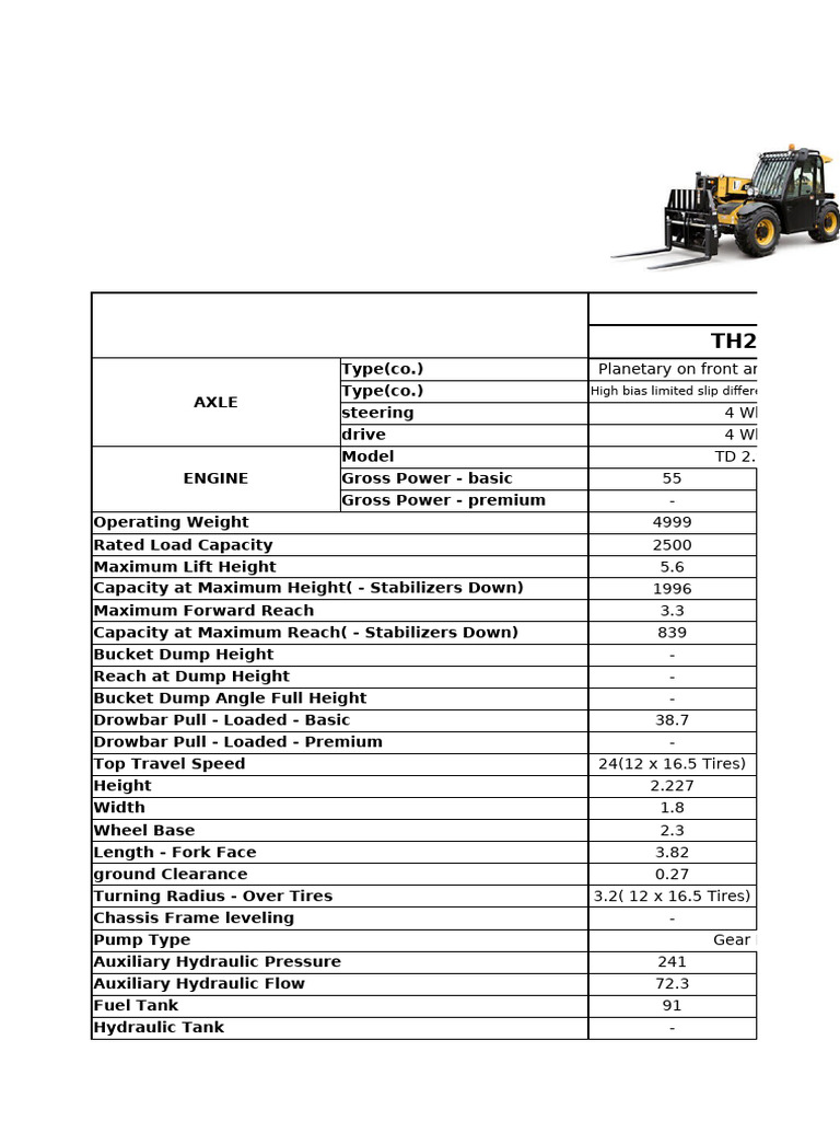 Telehandler 제원비교 - 250203 | PDF | Axle | Steering