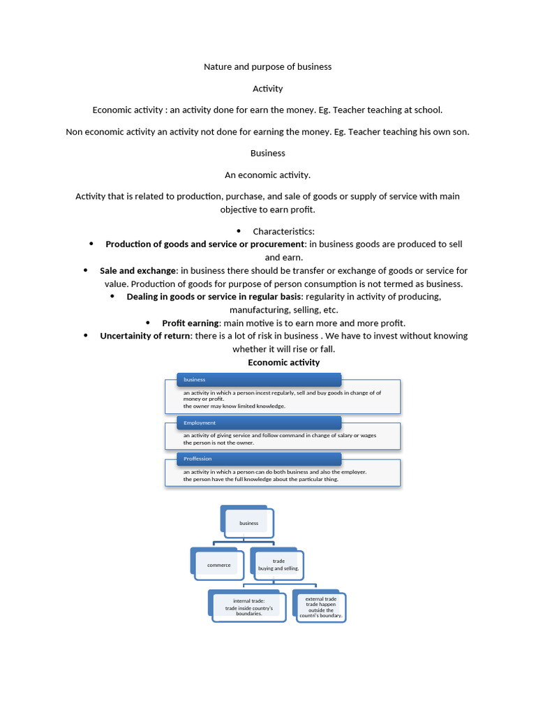 Nature and Purpose of Business | PDF | Goods | Economics