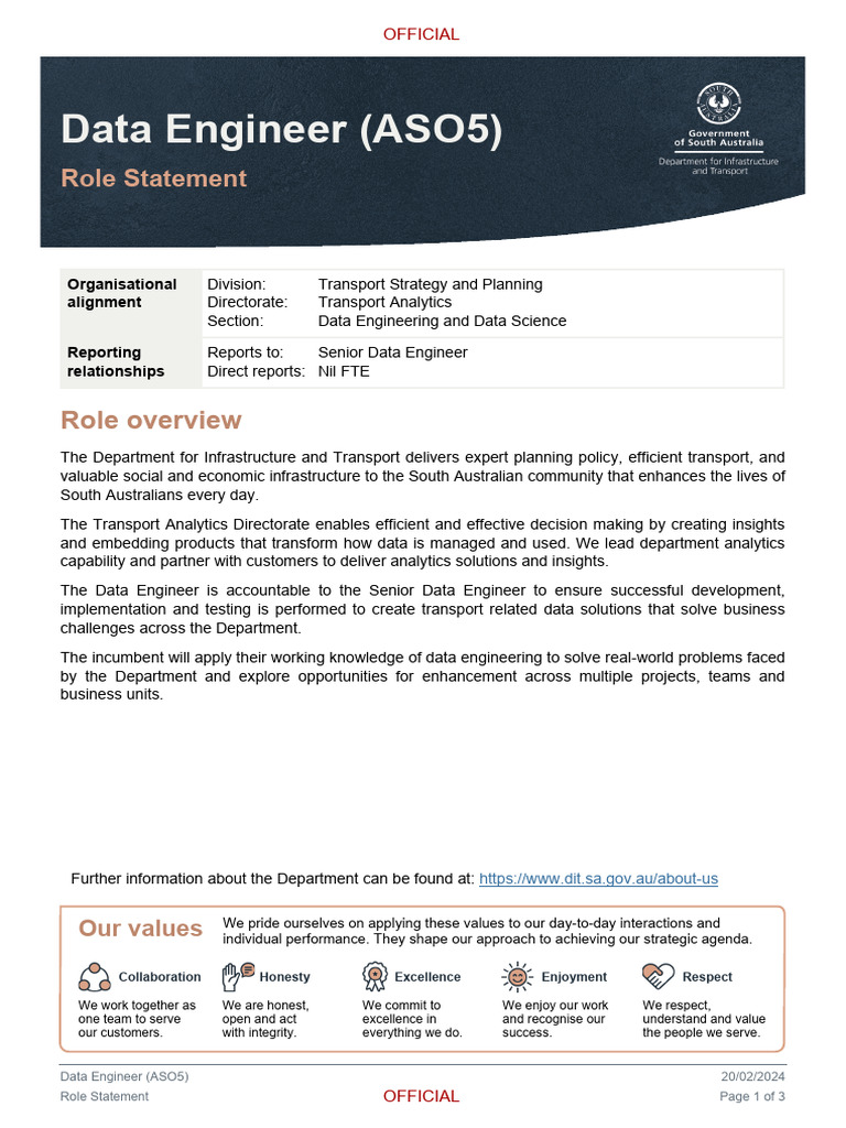 Role - Statement - Data Engineer (ASO5) Mar25 | PDF | Analytics | Cloud ...
